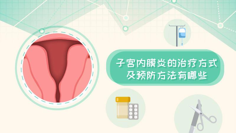 四价疫苗可以预防子宫内膜炎 2013焦作市苏兰香专家文章