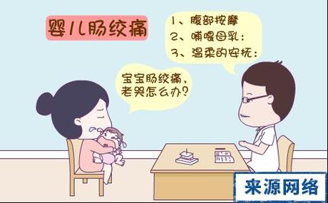 新生儿绞肠疼怎么缓解 2017九江市邵珊滢日常科普