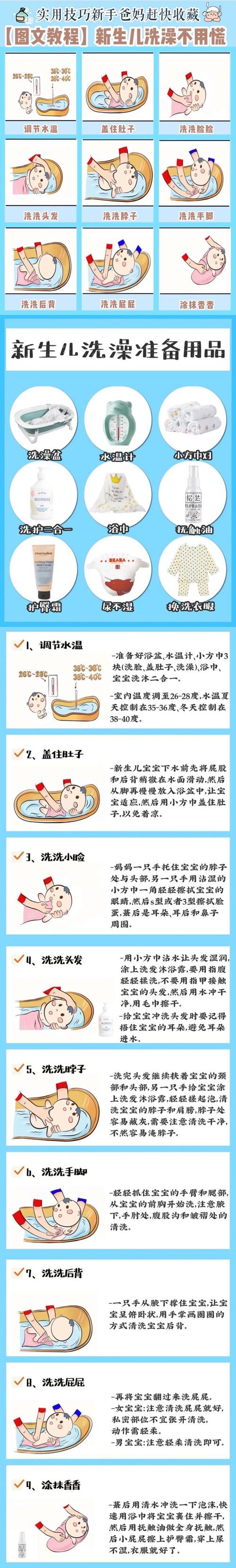 中医认为最佳洗澡时间 2002广东孟荣钰精选文章