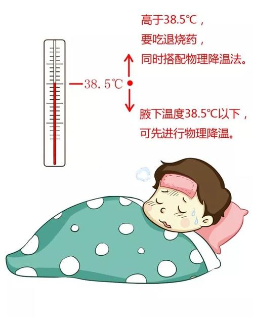 38摄氏度时如何给宝宝退烧