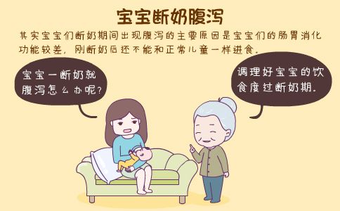 母乳喂养宝宝发烧腹泻 2005汉中市崔凯仪精选文章