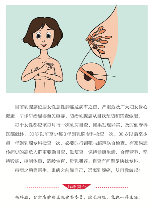 如何预防乳腺癌复发 连云港市石巧柔：关于乳腺癌的科普文章